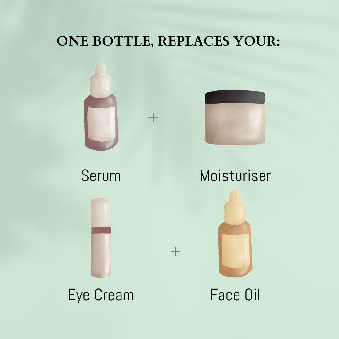 'Everywhere' Antioxidant Oil Face + Body + Hair